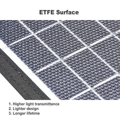 Portable Solar Charger